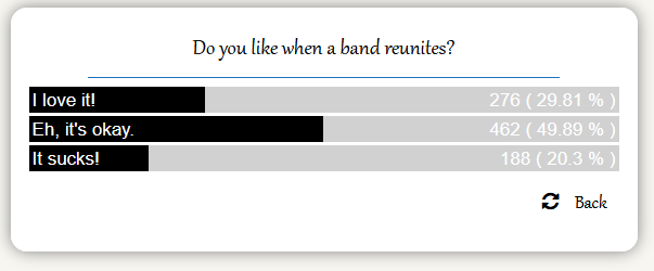 YouSuck: MetalSucks Readers Weigh In on Band Reunions